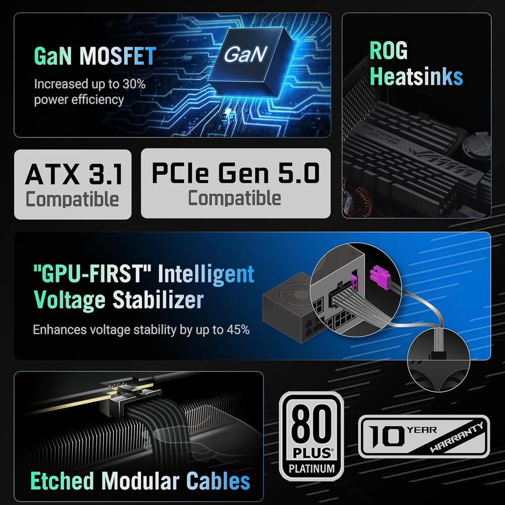 i1