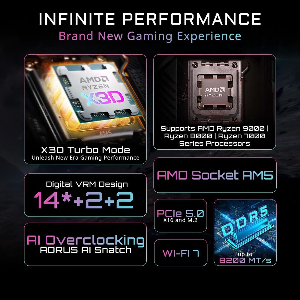 i1
