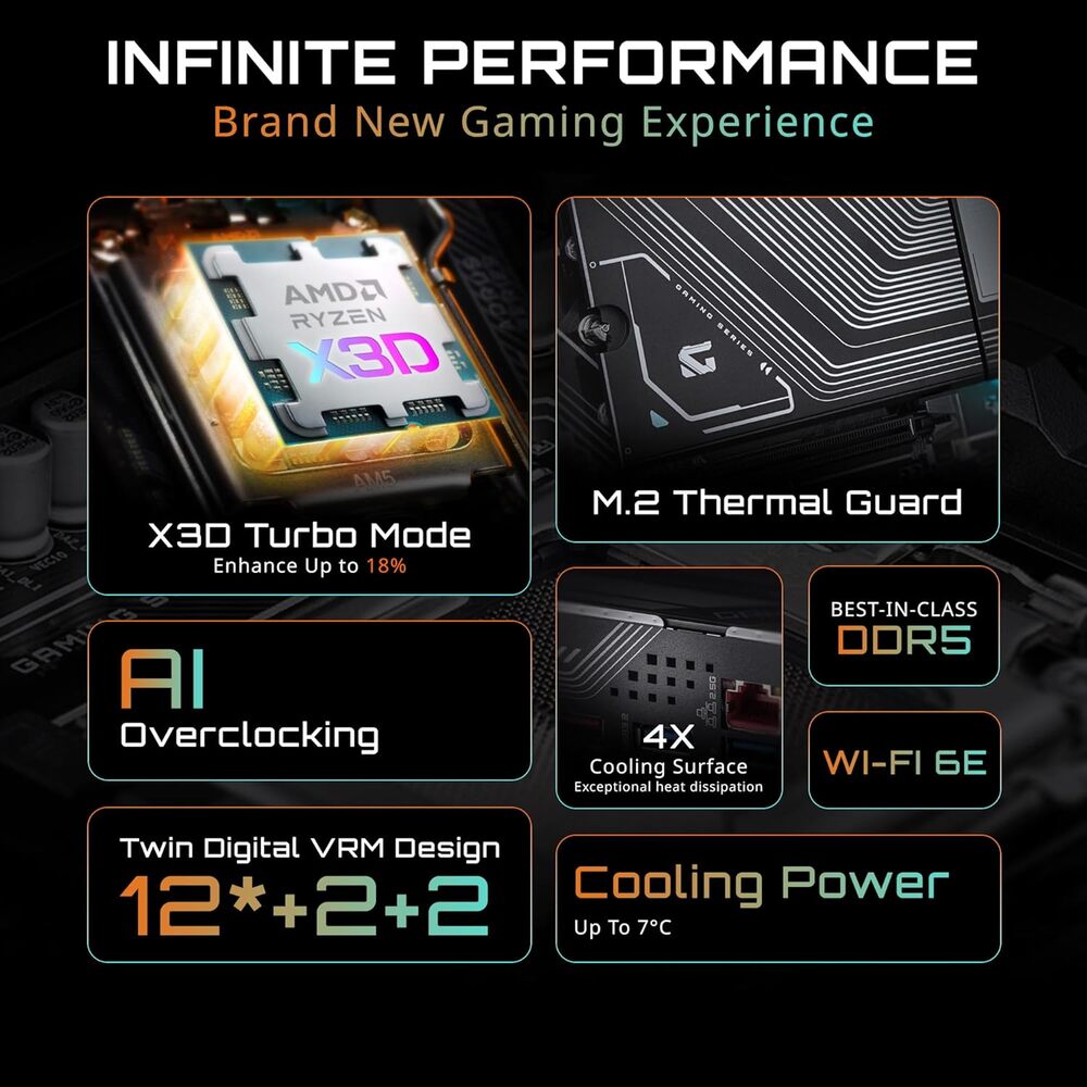 i1