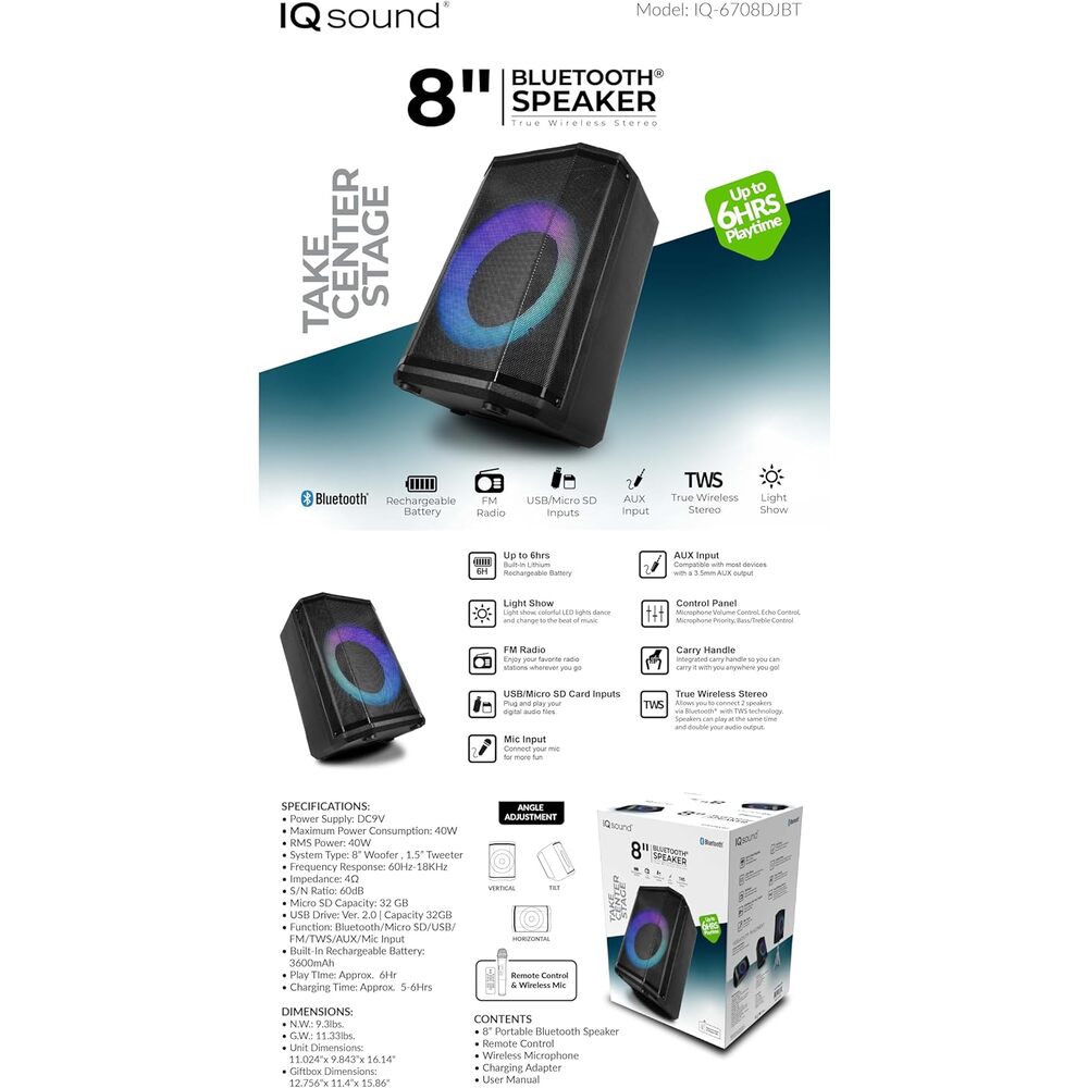i1