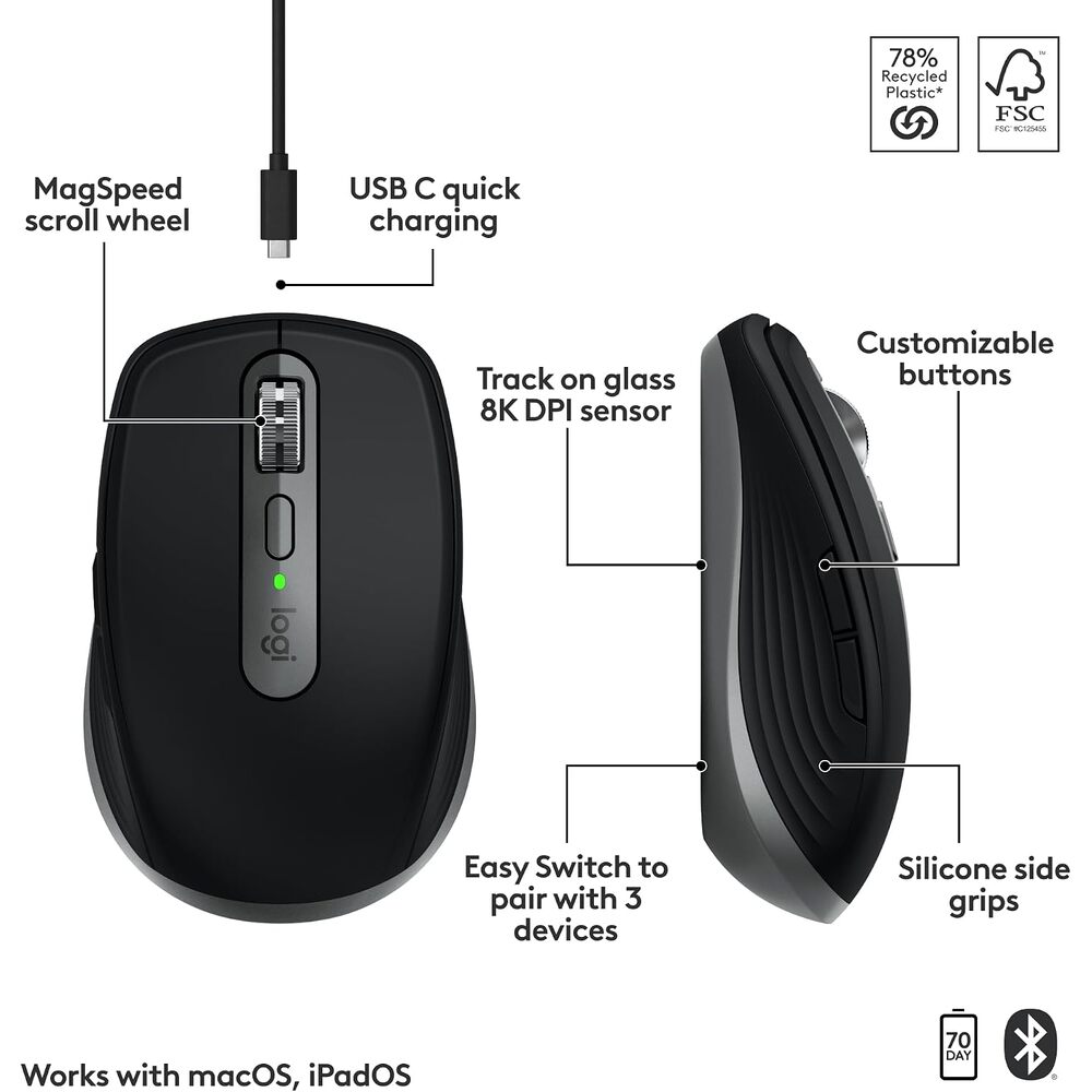 i1