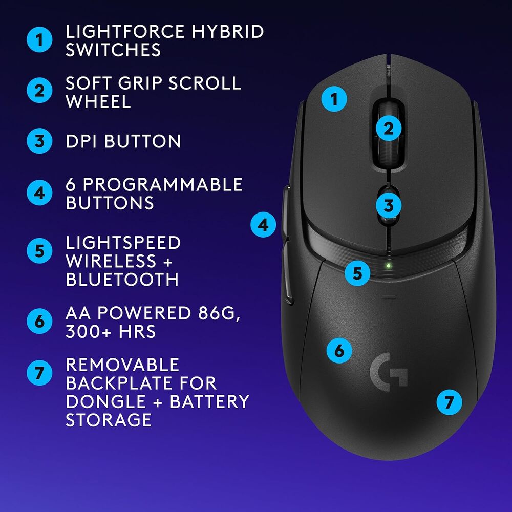 i1