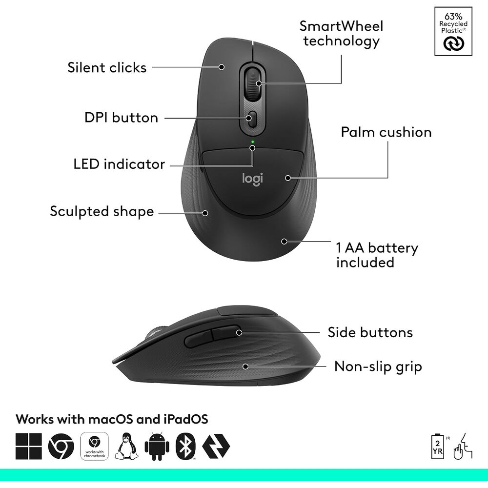 i1
