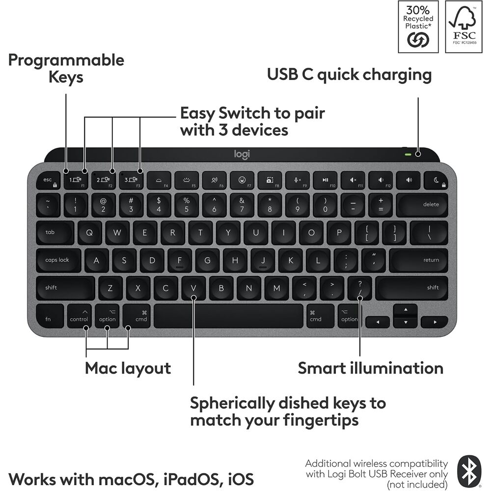 i1
