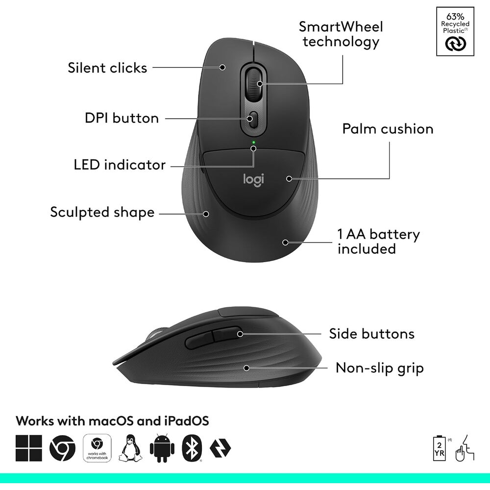 i1