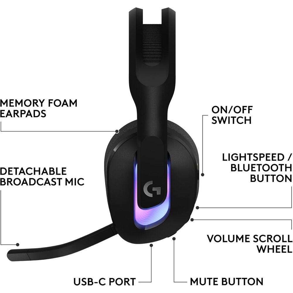 i1