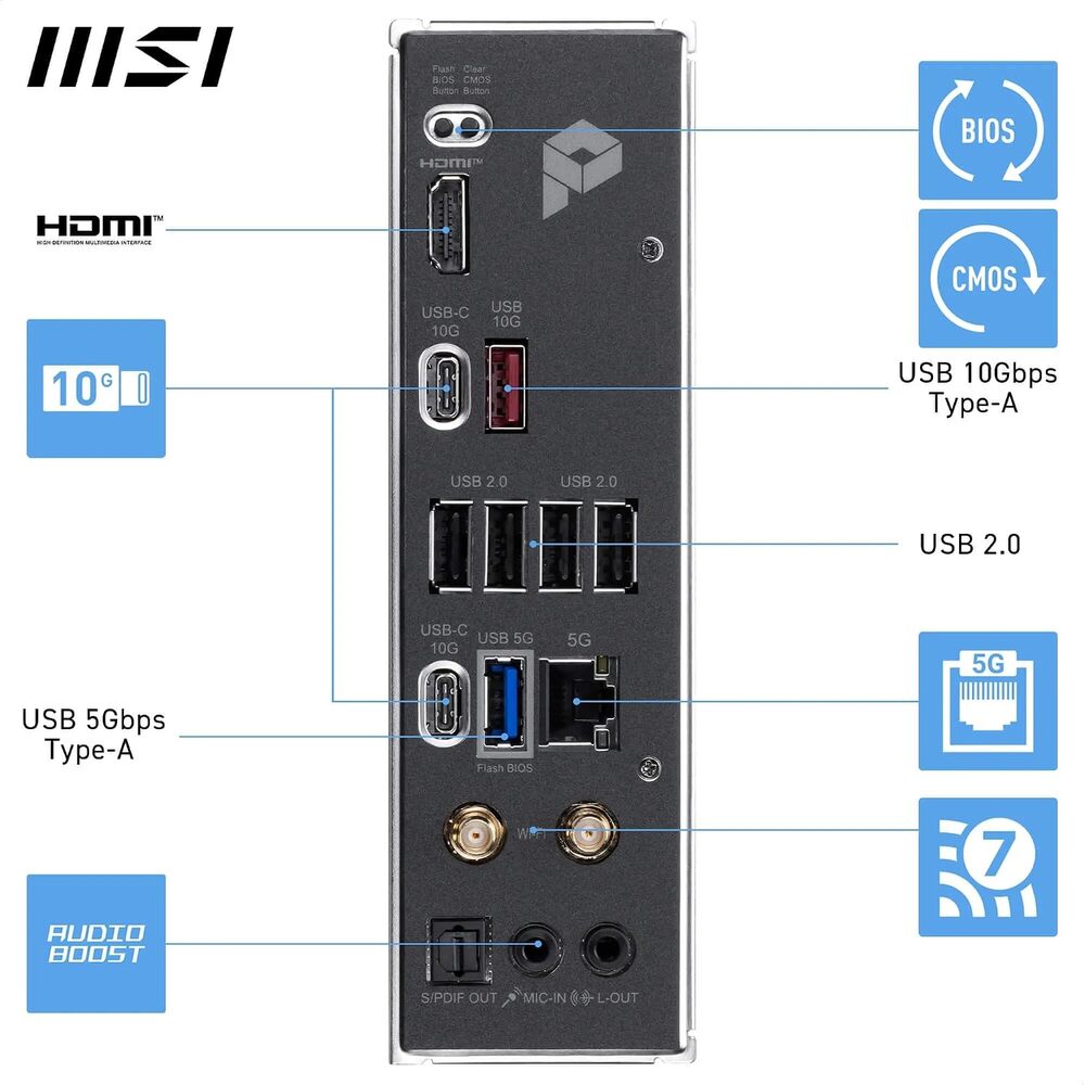 i1