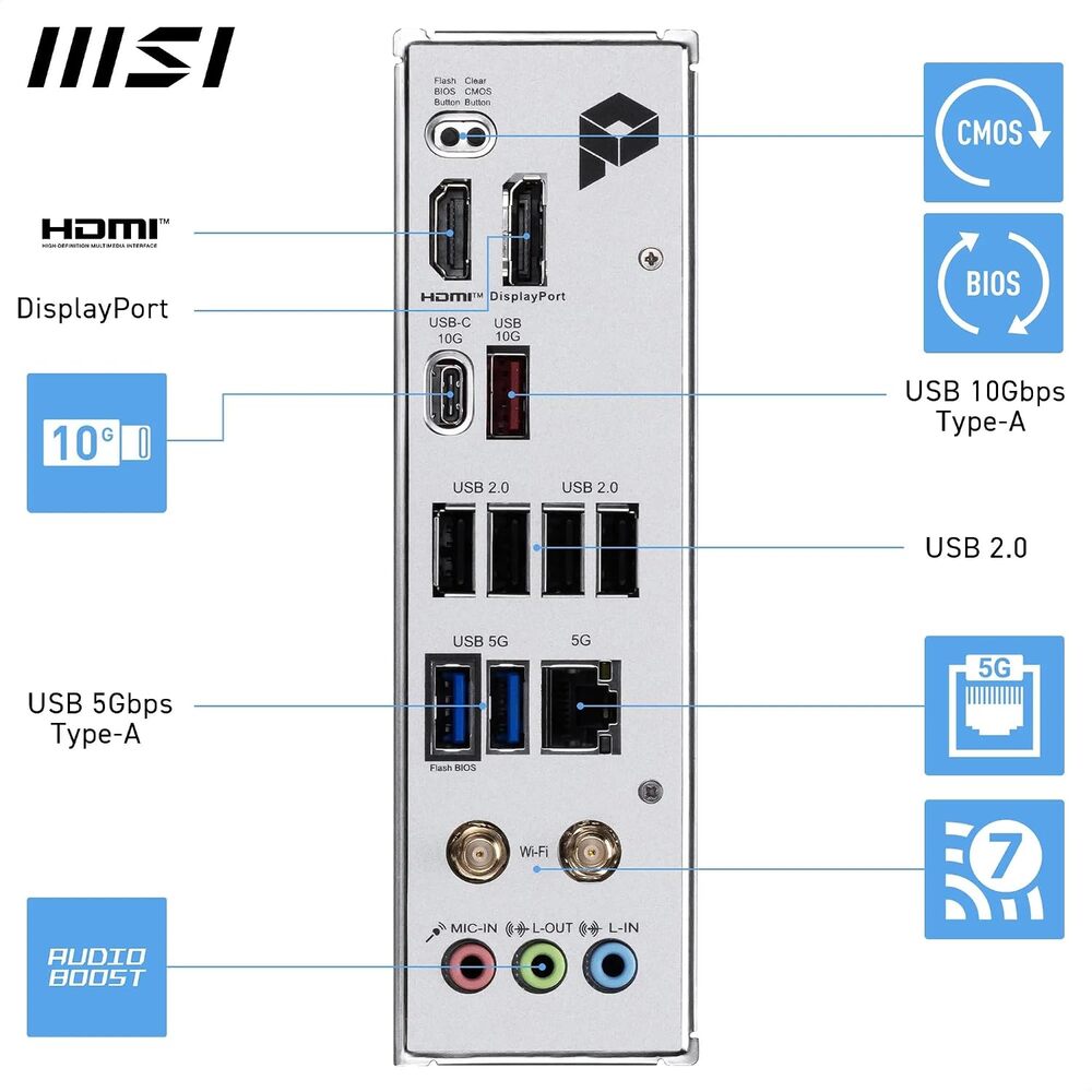 i1