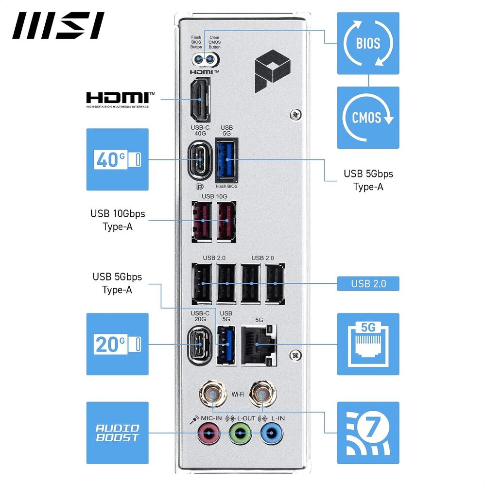i1