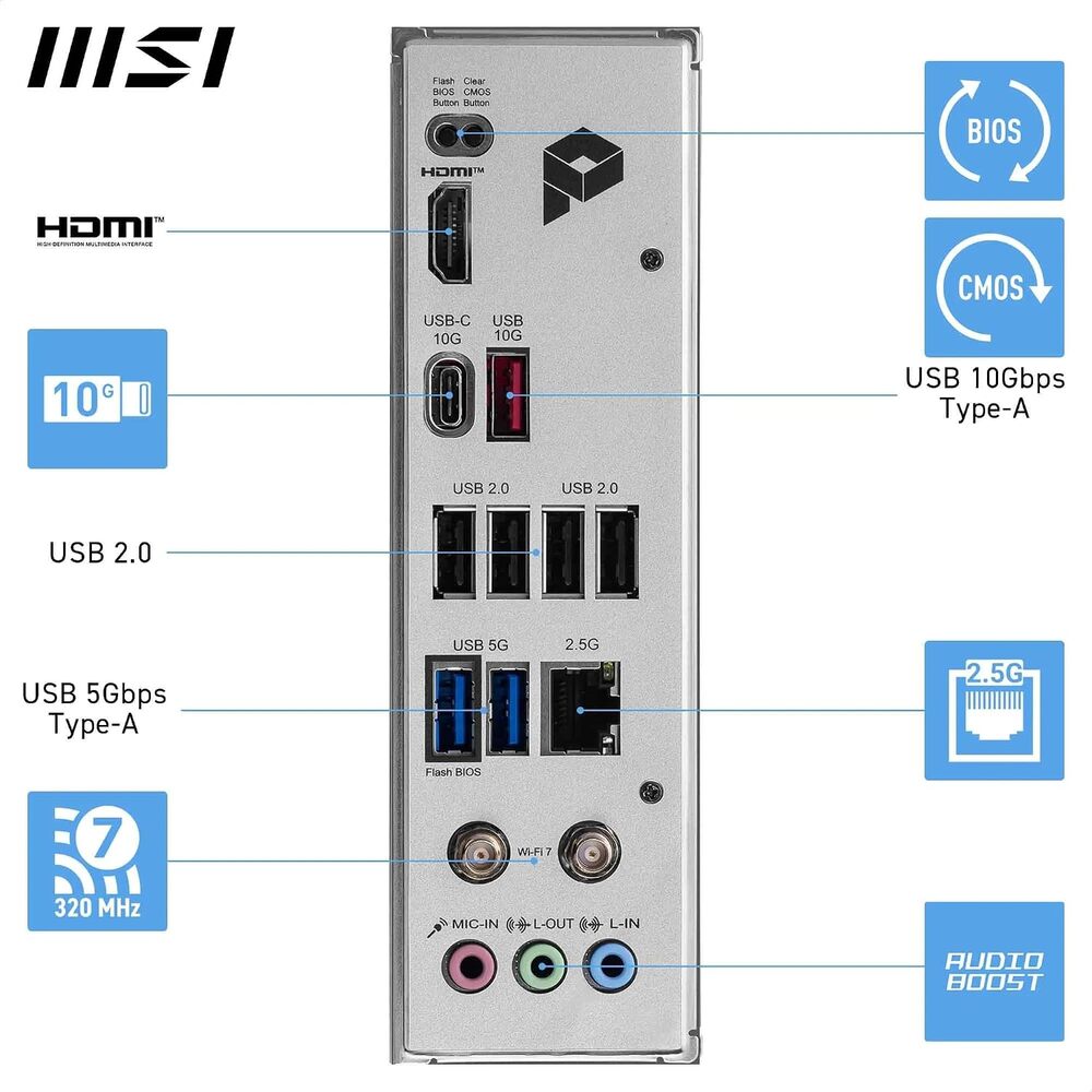 i1