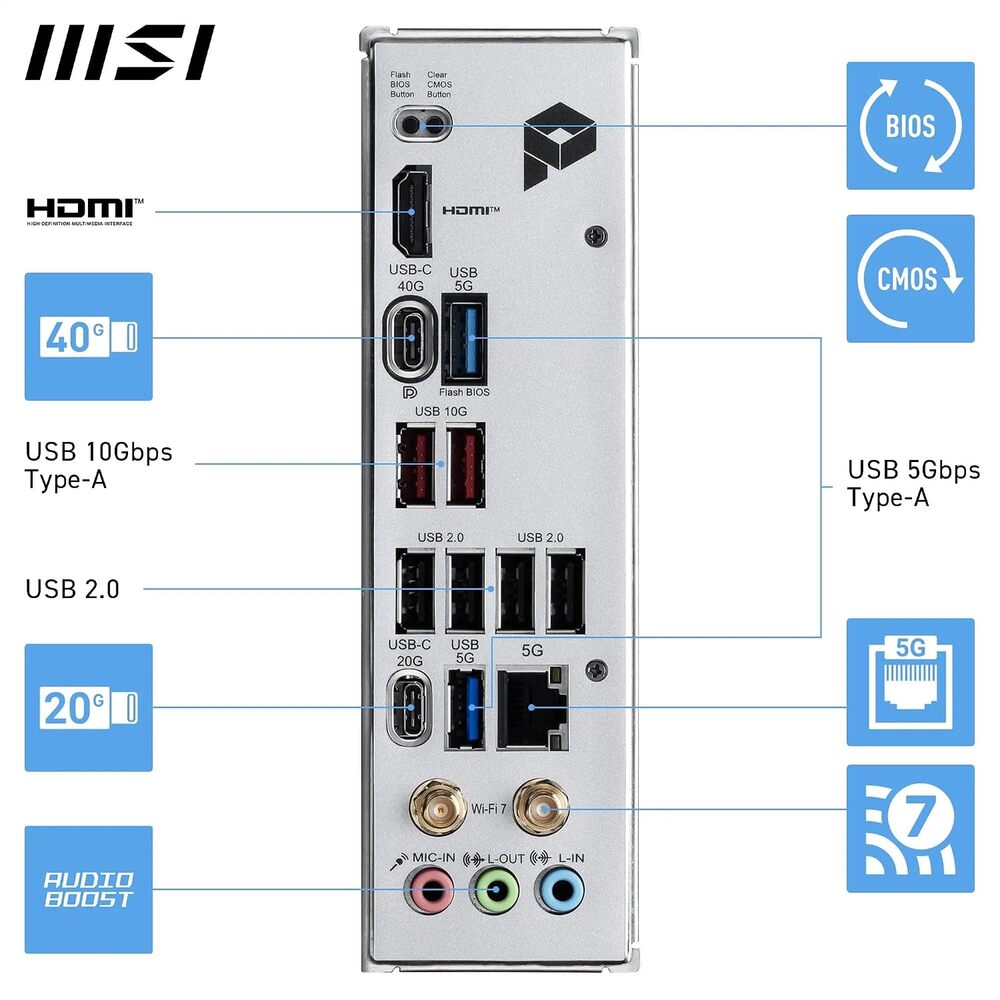 i1