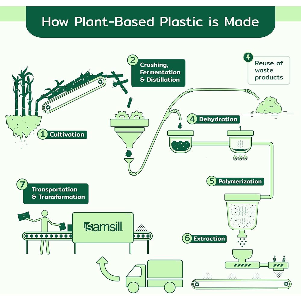 i1