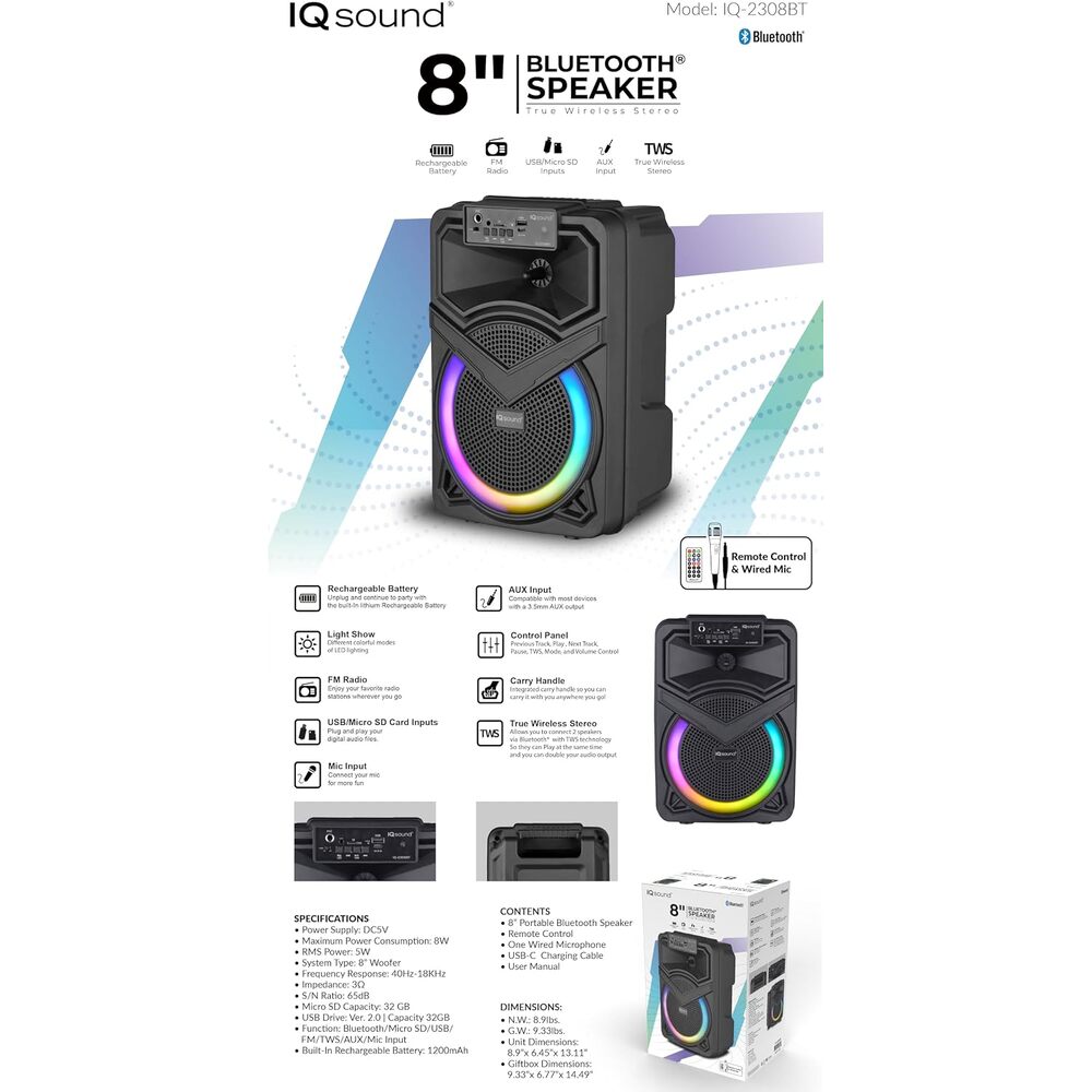 i1